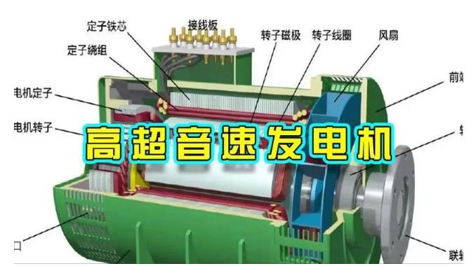 月湖颠覆你对发电方式的认知!中国革命性发电机公开揭秘